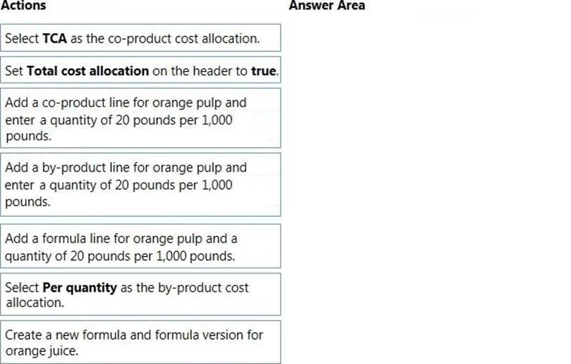 Examcollection MB-320 Questions Answers